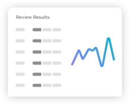 Whskr gives you quick access to your lab results